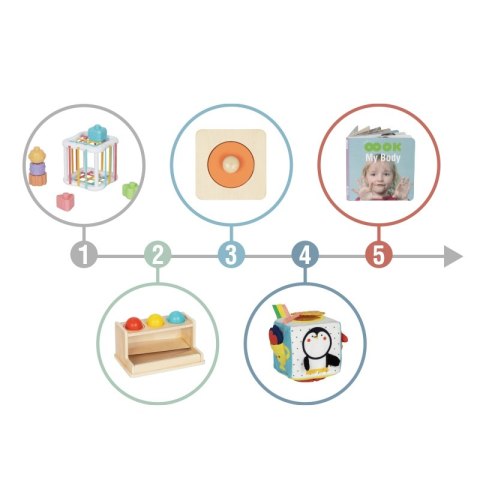 Tooky Toy TOOKY TOY Box Pudełko XXL Montessori Edukacyjne 5w1 Sensoryczne 11-12 Mies