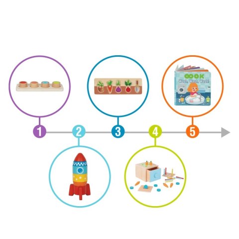 Tooky Toy TOOKY TOY Box Pudełko XXL Montessori Edukacyjne 7w1 Sensoryczne 16-18 Mies.